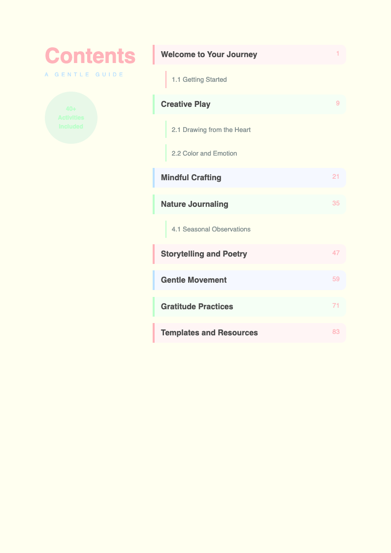 Pastel soft book table of contents